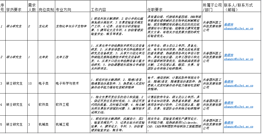 1632296680007049382.png 8a2b7673f7c78250fcec93209f92b0e.png